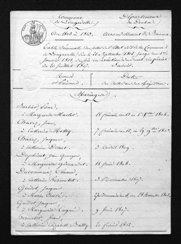1803-1812