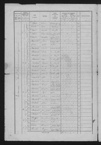 1861