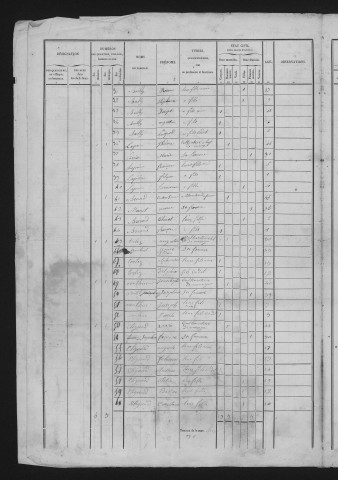 1846
