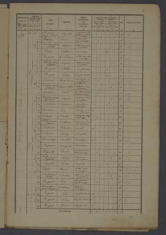 1861