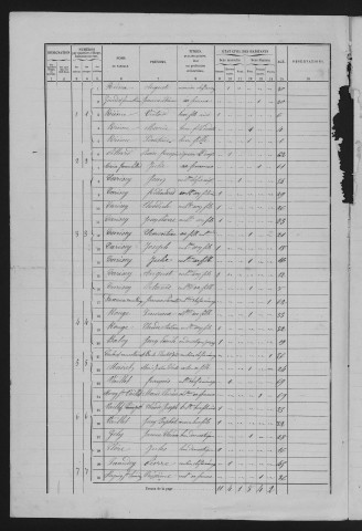 1861