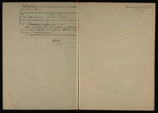 D 1901-1912