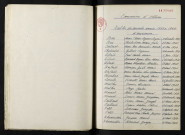 1933-1942