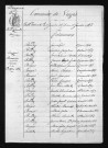 1873-1882