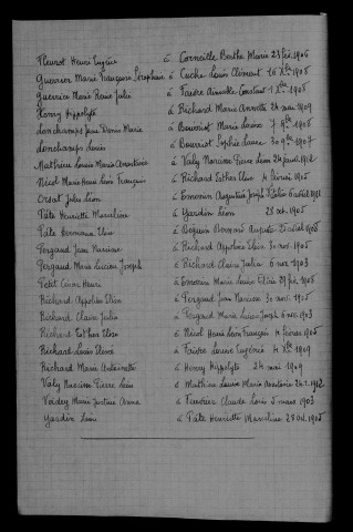 1903-1912