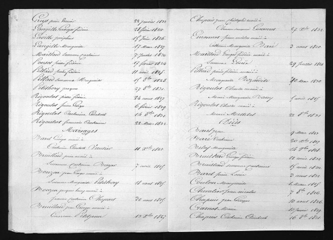 1823-1832