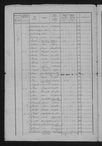 1861