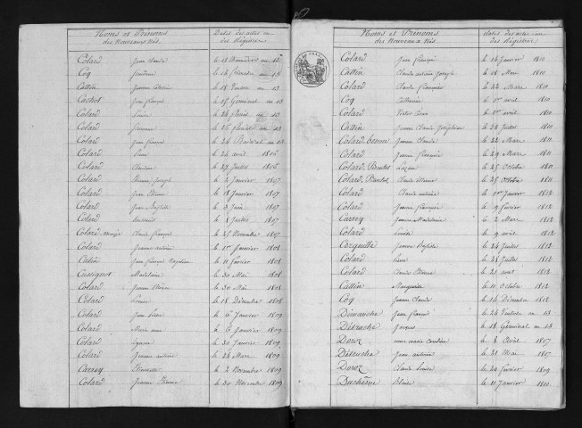 1802-1812