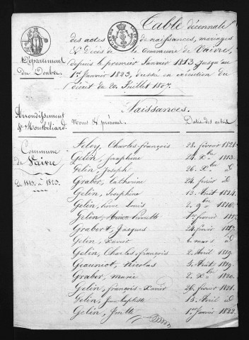 1813-1822