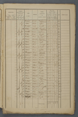 1846