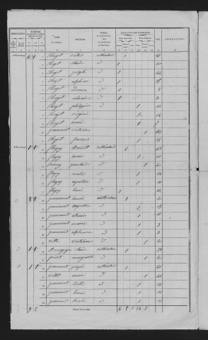 1861