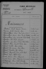 1913-1922