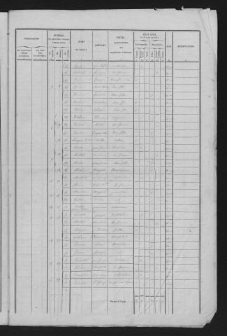 1846