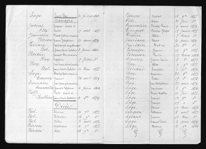 1853-1862