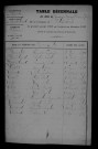 1903-1912