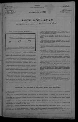 1921