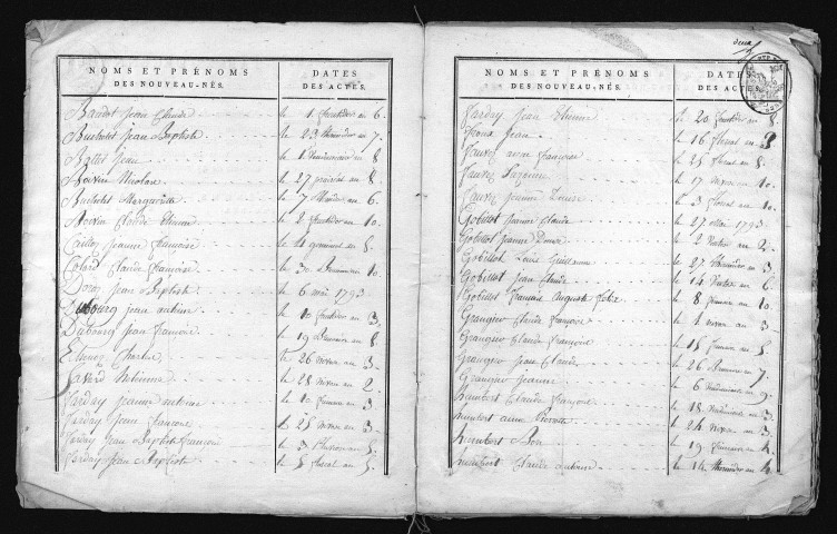 1793-1802