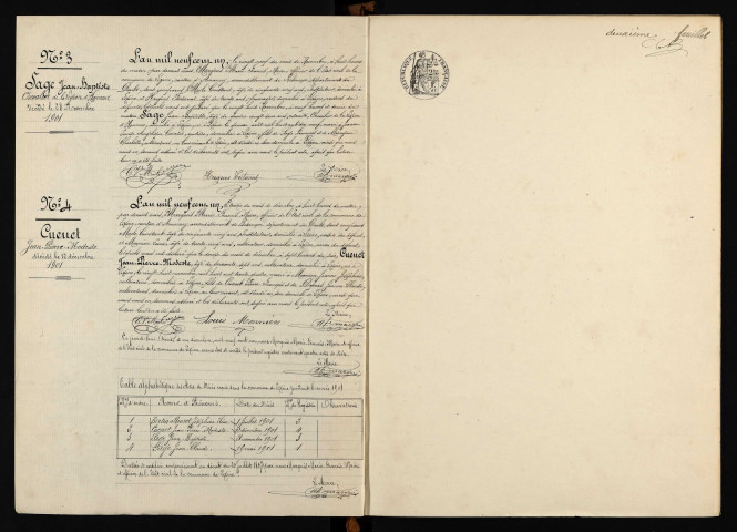 D 1901-1912