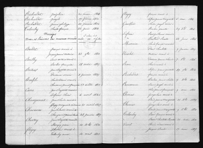 1823-1832