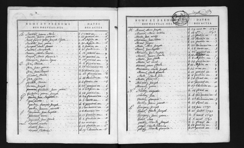1793-1802