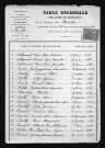 1883-1892