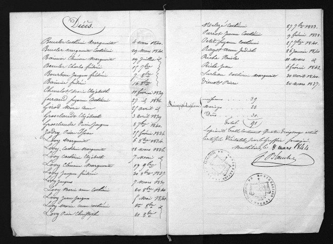 1833-1842