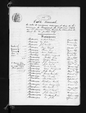 1873-1882