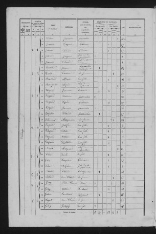 1856