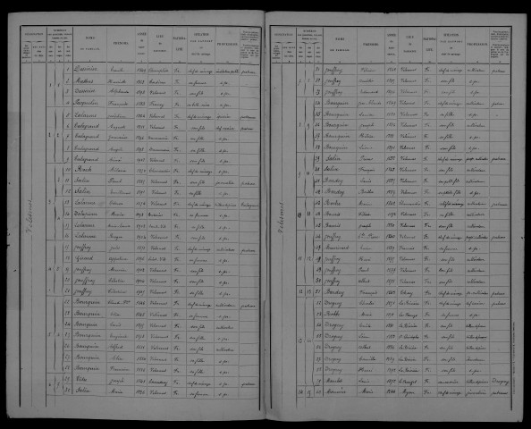 1906