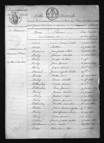 1813-1822
