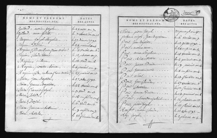 1793-1802