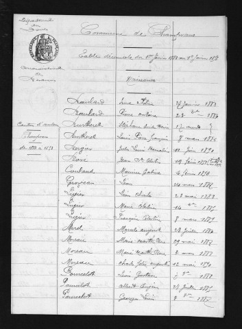 1883-1892