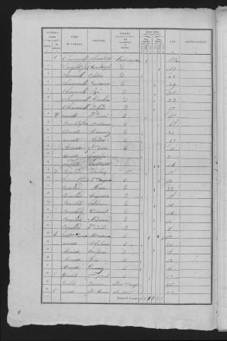1836