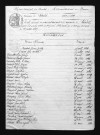 1823-1832