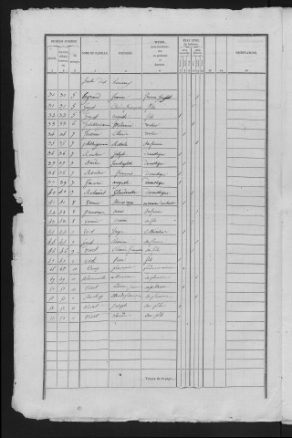 1841