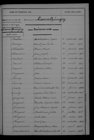 1903-1912
