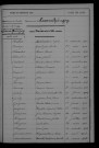 1903-1912