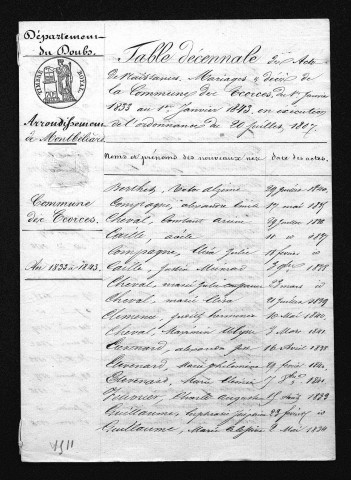 1833-1842