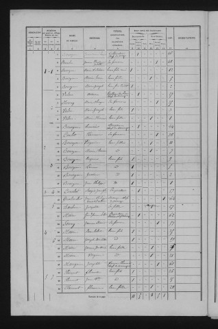 1856