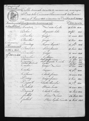 1823-1832