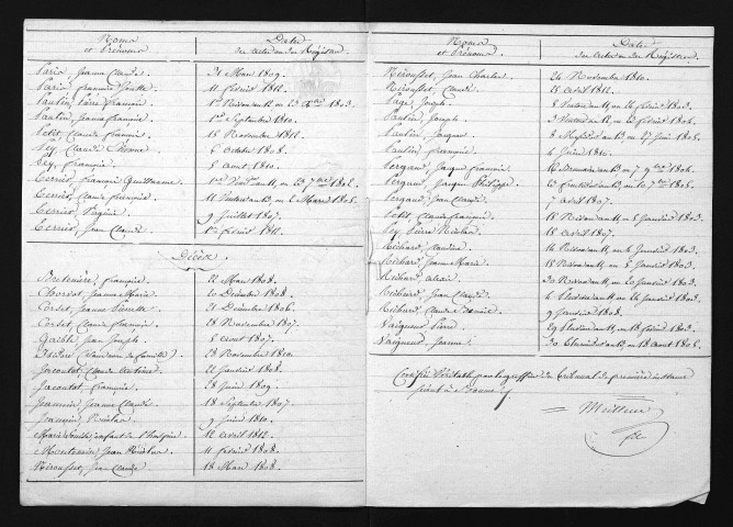 1803-1812