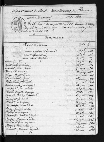 1823-1832