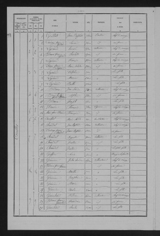 1881