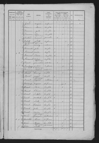 1861