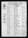 1863-1872