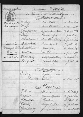 1863-1872