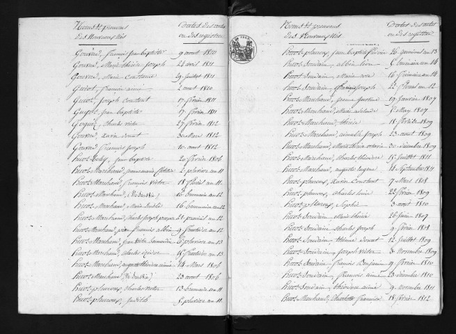 1803-1812