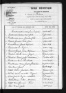 1863-1872