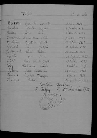 1933-1942