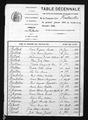 1883-1892